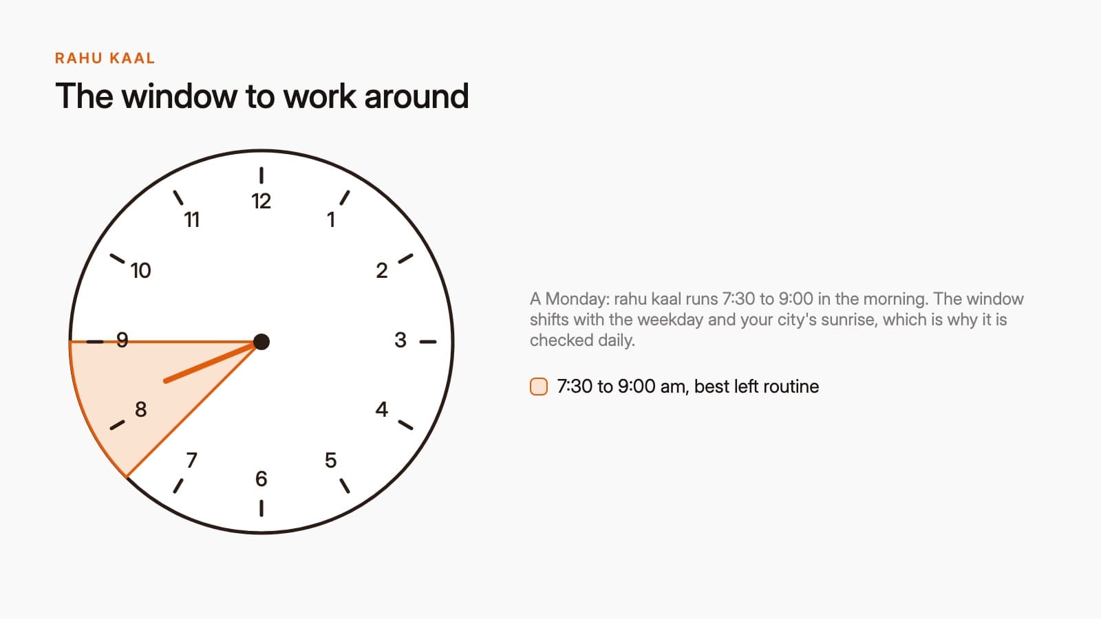 A clock face graphic highlighting the rahu kaal window for a sample day